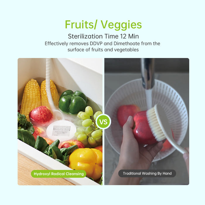 AVIAIR Food Ingredients Sterilizer AVVW-530