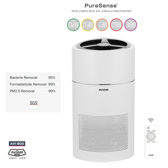 AVIAIR Intelligent Better Air made easy AVI-500