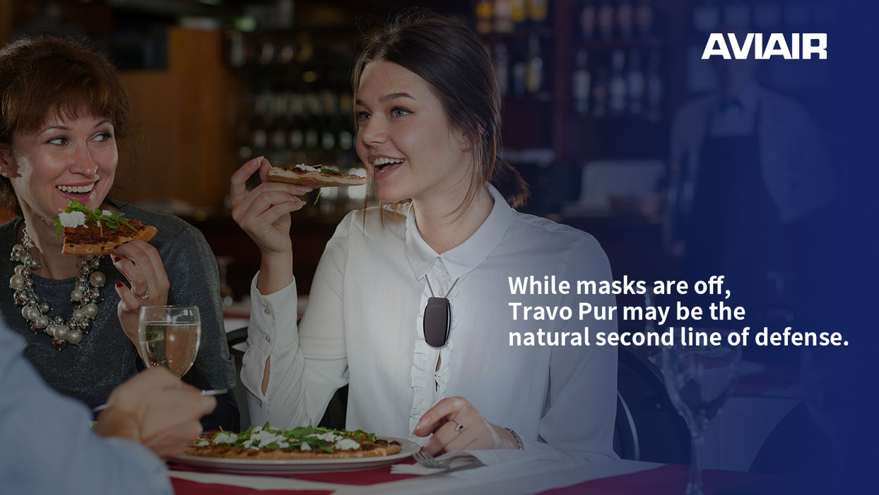 AVIAIR Travo Pur Personal Air Purifier AVP-858RS