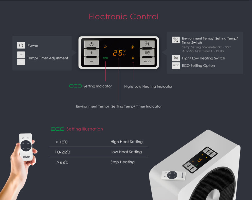 AVIAIR Intelligent Eco Ceramic Heater V12