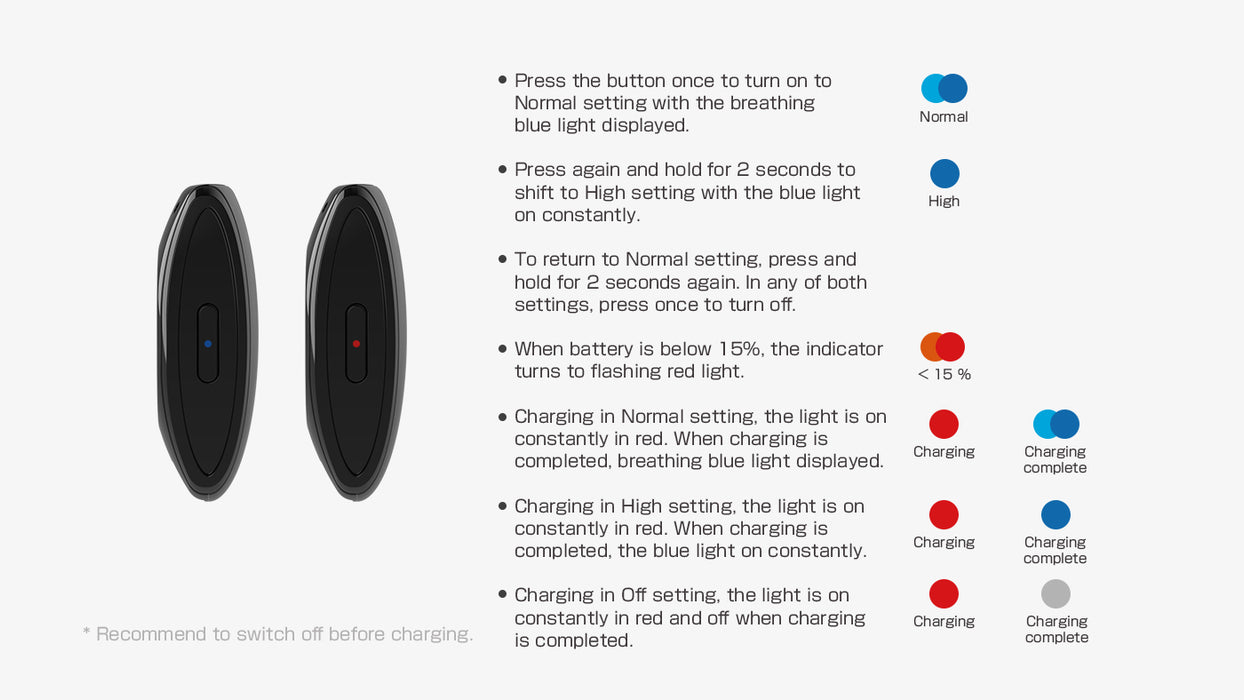 AVIAIR Travo Pur Personal Air Purifier AVP-858RS