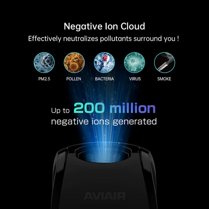 AVIAIR Travo Pur Personal Air Purifier AVP-868PLUS(International)