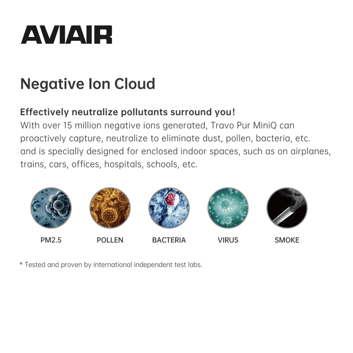 AVIAIR Travo Pur MiniQ Personal Air Purifier AVP-858EQ