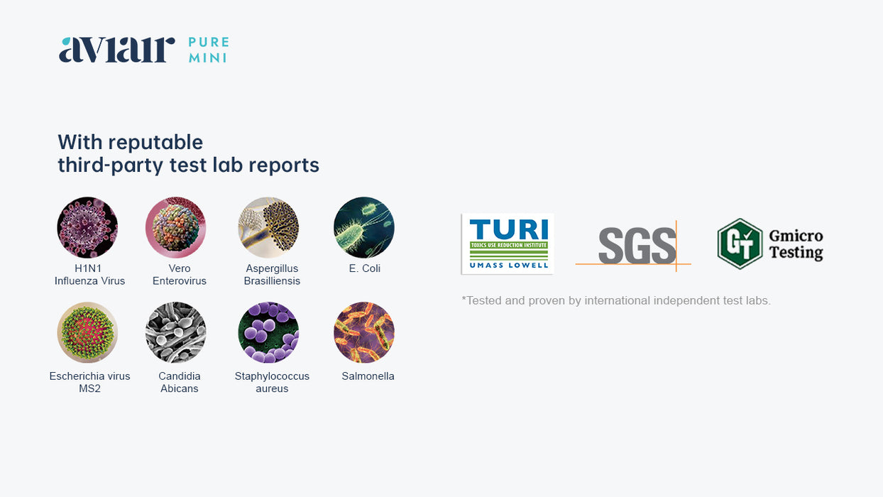Aviair Pure MINI AVS-SQ60U Kill COVID-19 Virus in 20 seconds