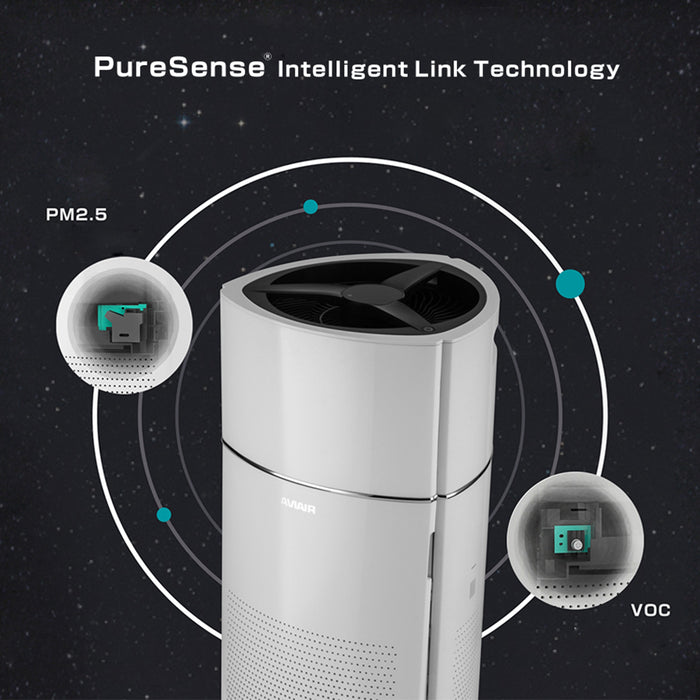 AVIAIR Intelligent Better Air made easy AVI-600