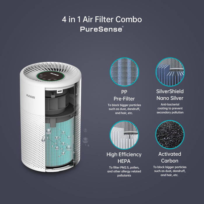 AVIAIR Compact Air Purifier AVI-385