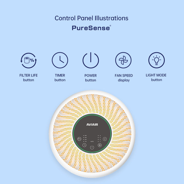 AVIAIR Compact Air Purifier AVI-385