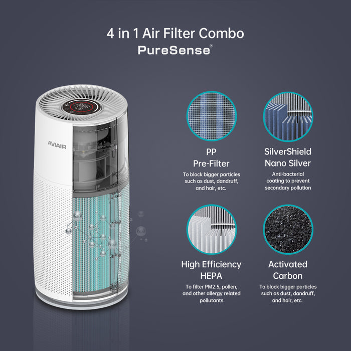 AVIAIR Floor Air Purifier AVI-485